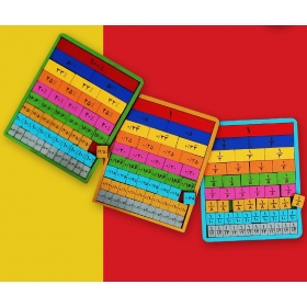 مجموعه جورچین های کسرها اعشارها و درصدها