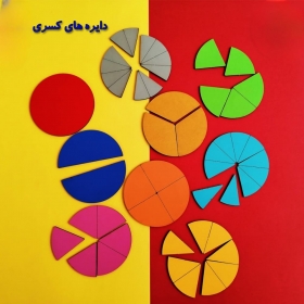 بازی با دایره های کسری