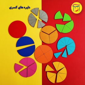 دایره های کسری( ویژه معلم )